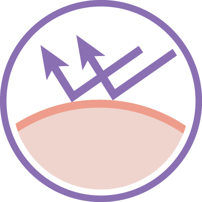 Hautschutz