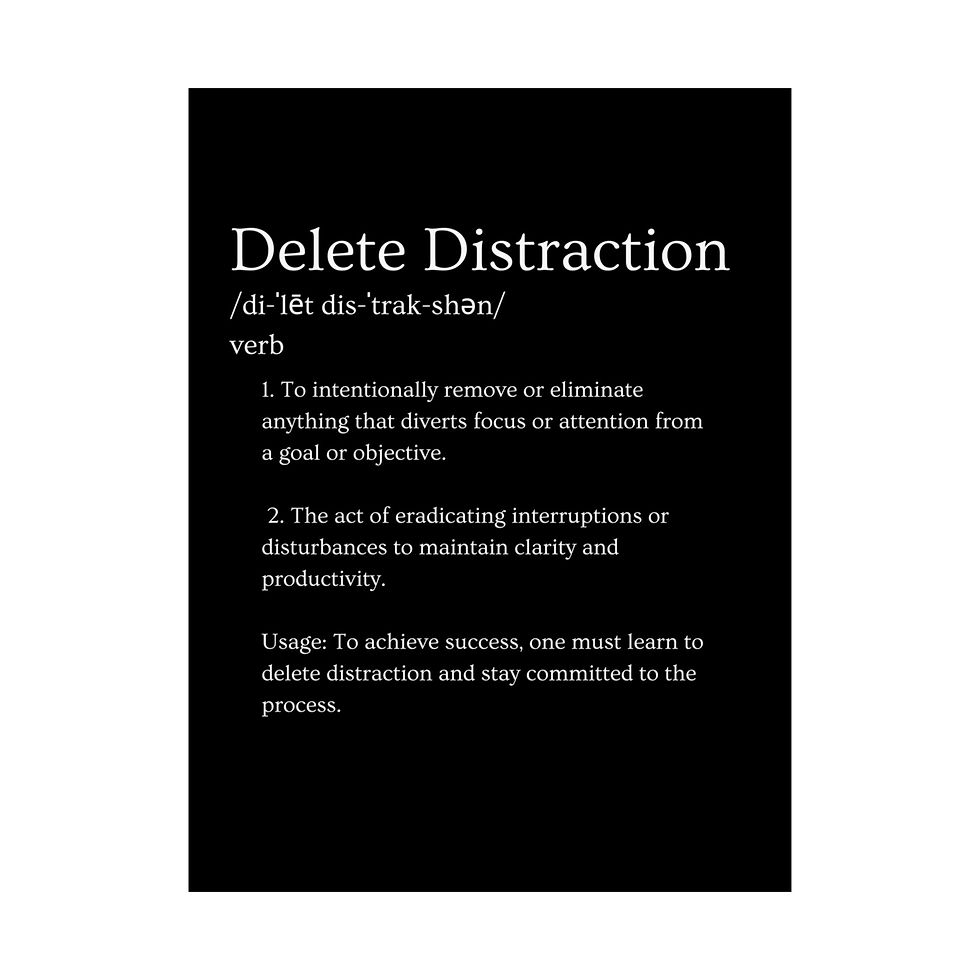 Thumbnail: “Delete Distraction” Motivational Poster- Verb Dictionary 