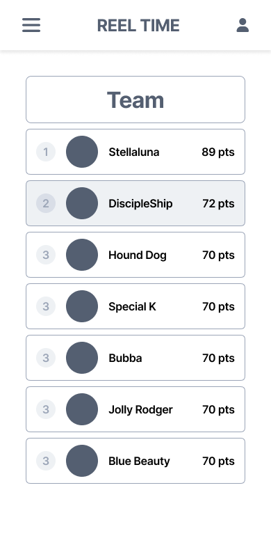 View Team Rankings.png