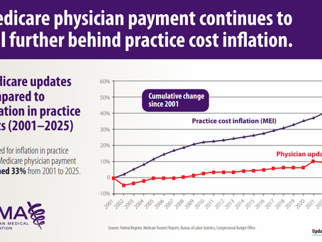 Medicare/Medicaid Cuts: A Broken HealthCare System