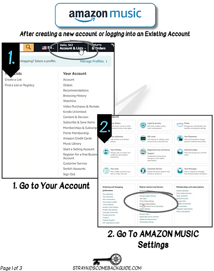 Amazon Music Streaming Guidelines 1