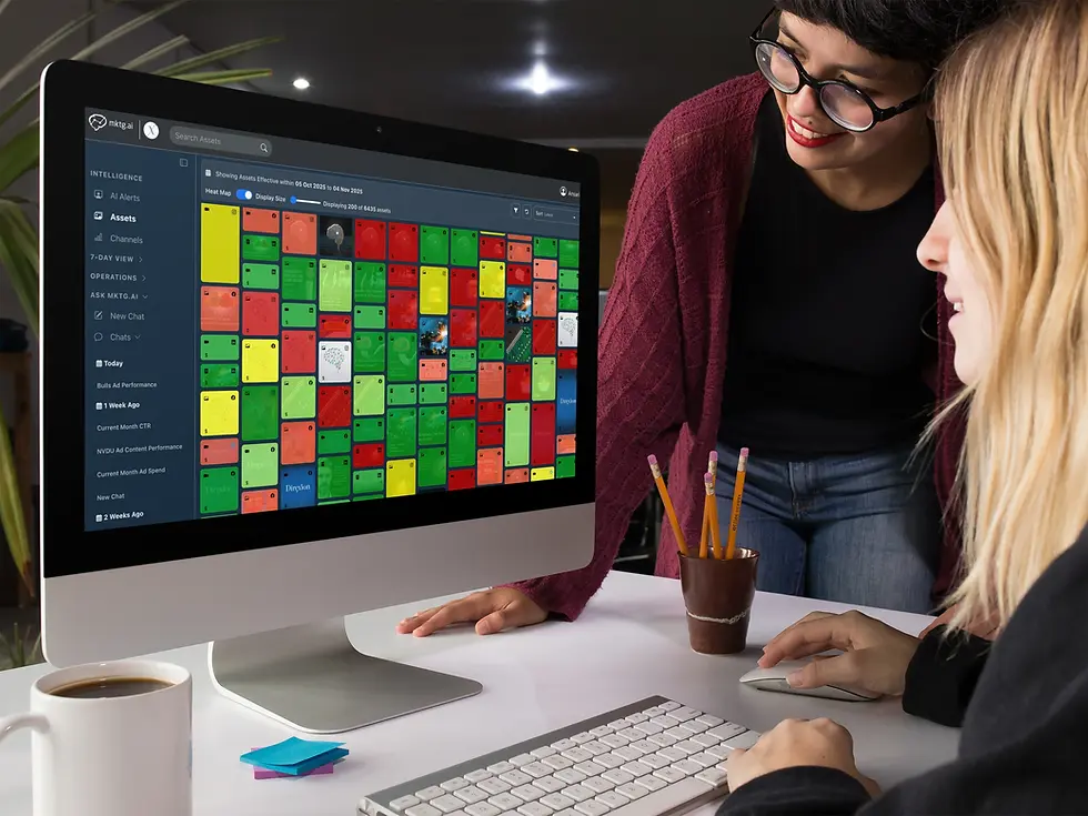 two co-workers reviewing marketing optimization on mktg.ai