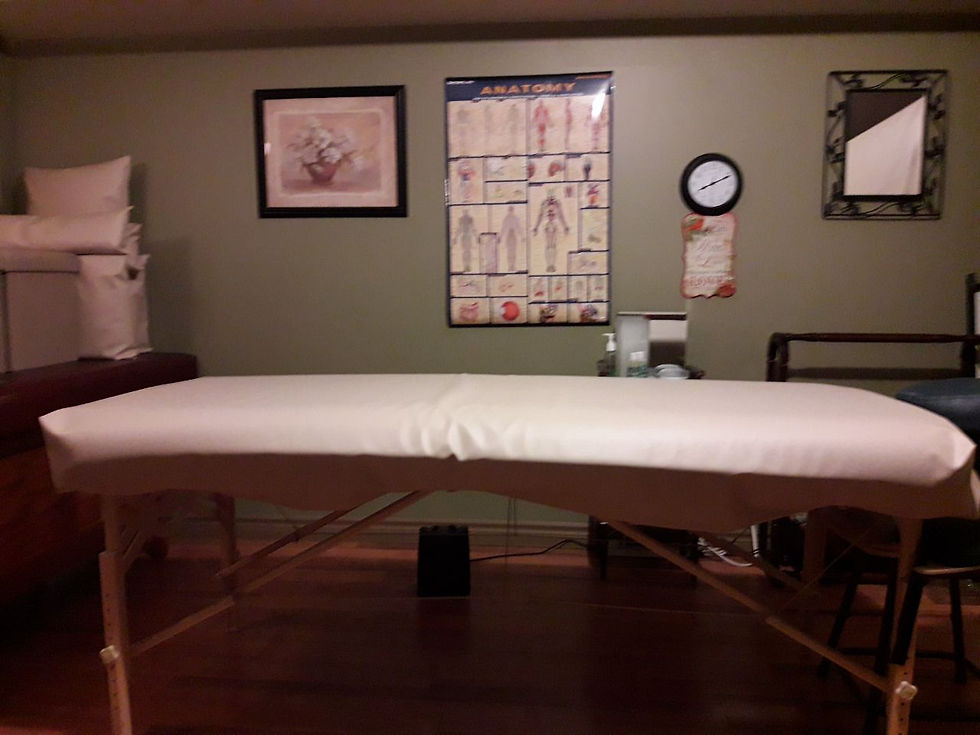 COVID - 19 Changes to HOPE Massage Therapy Home Office