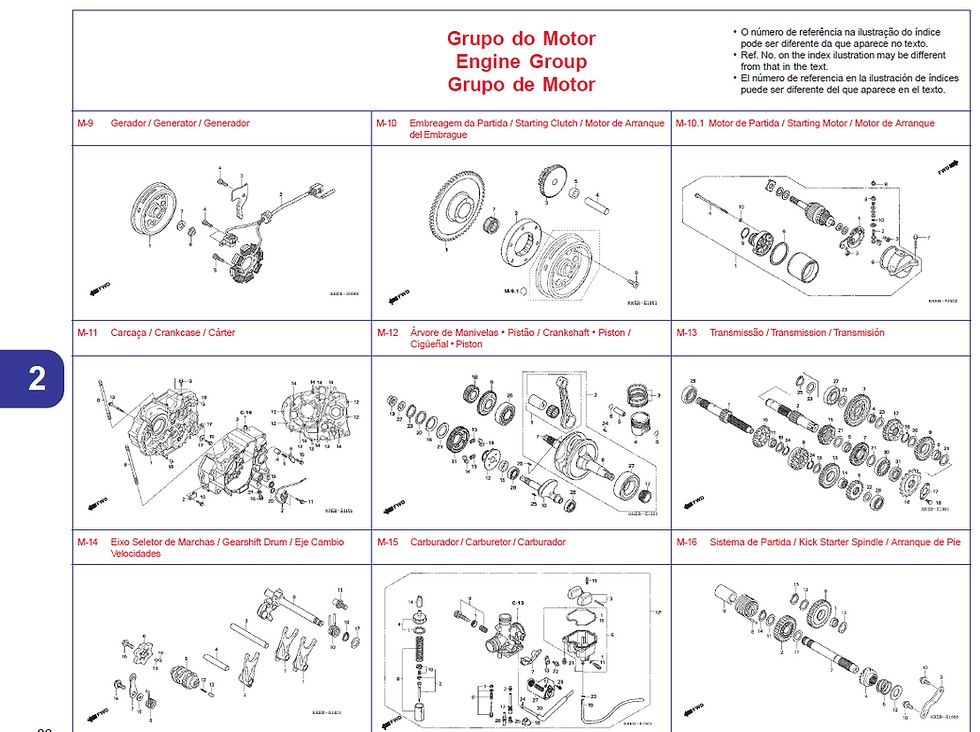 Miniatura: Página interna do Catálogo Honda NXR 150 Bros 2006 a 2008 com imagens detalhada explodida