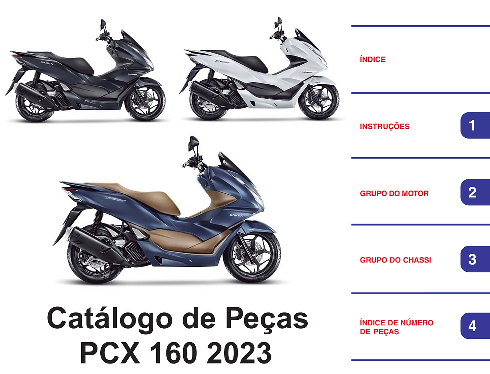 Capa do catálogo de peças Honda PCX 160 2023 em PDF