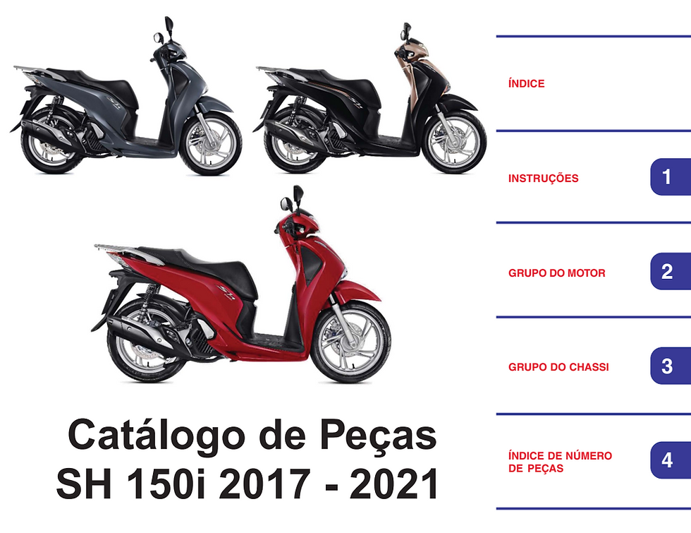 Capa do catálogo de peças Honda SH 150i 2017 a 2021 em PDF