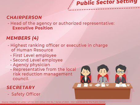 𝐂𝐨𝐦𝐩𝐨𝐬𝐢𝐭𝐢𝐨𝐧 𝐨𝐟 𝐎𝐒𝐇 𝐂𝐨𝐦𝐦𝐢𝐭𝐭𝐞𝐞 𝐟𝐨𝐫 𝐭𝐡𝐞 𝐏𝐮𝐛𝐥𝐢𝐜 𝐒𝐞𝐜𝐭𝐨𝐫