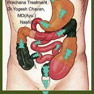 Virechana Panchakarma nashik