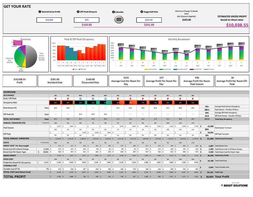 Thumbnail: Room Pricing Calculator - Single Room Type Edition