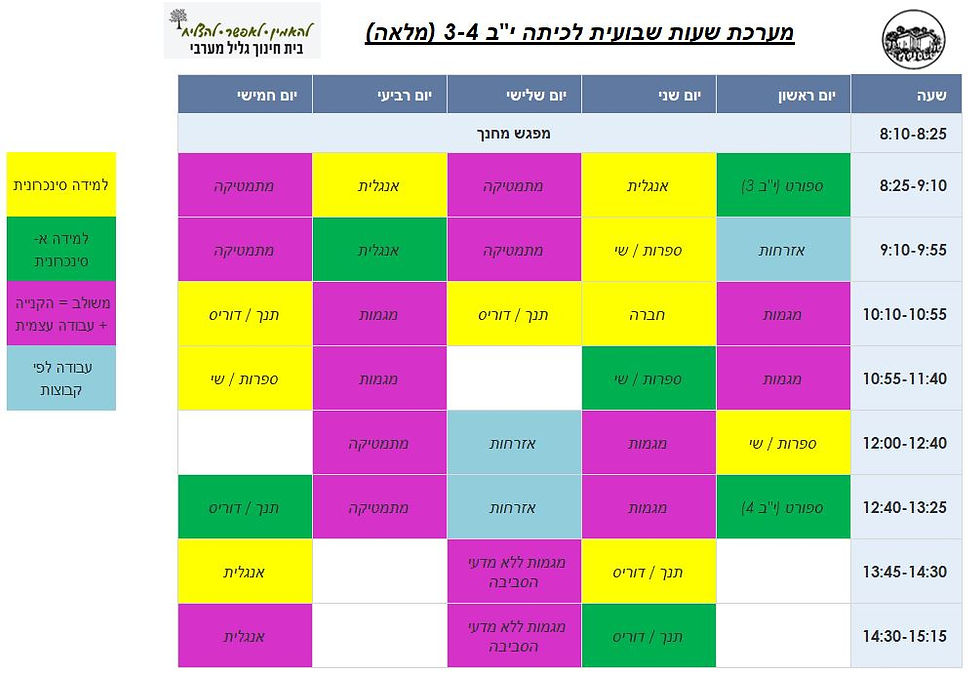 יב 3-4 מלאה