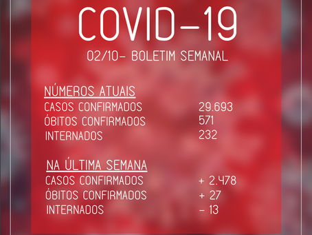 COVID-19: Boletim Semanal Nº 26