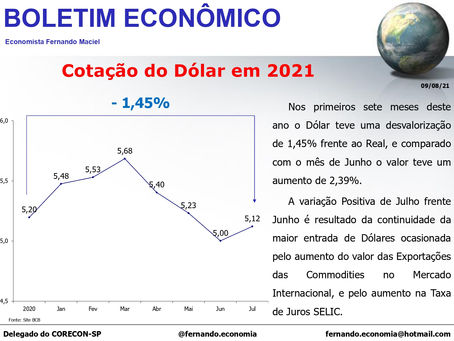 Boletim Econômico - Cotação do Dólar em 2021, por Fernando Maciel