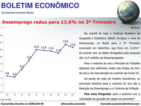 Boletim Econômico: Desemprego reduz para 12,6% no 3° Trimestre, por Fernando Maciel