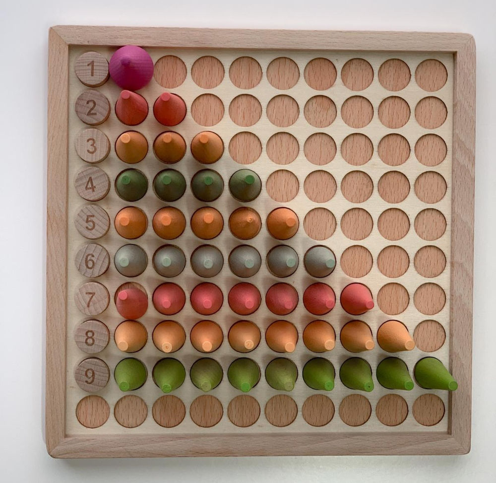 14 Ways to Use Our Hundred Board Purposefully - Learn Early Math Number