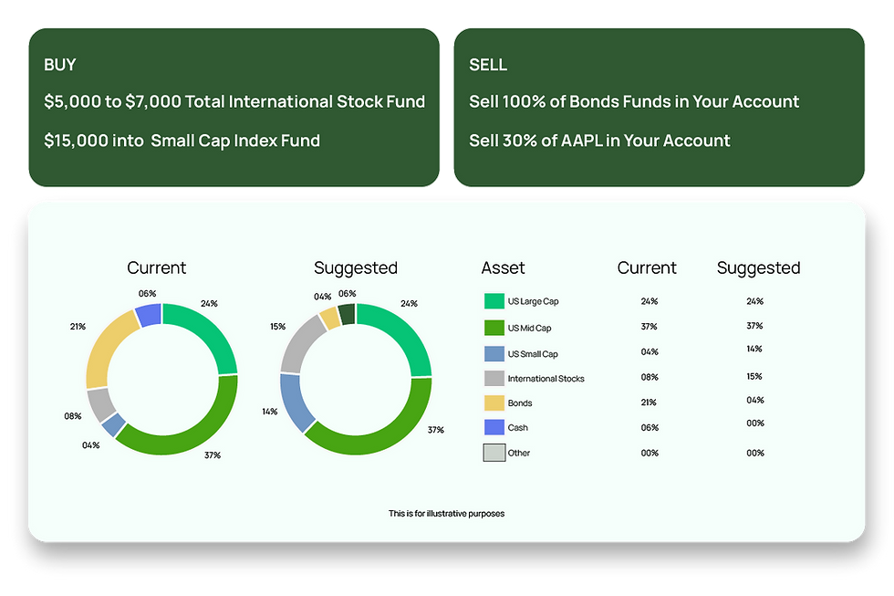 Graphic Investment Strategy_2.7x.png