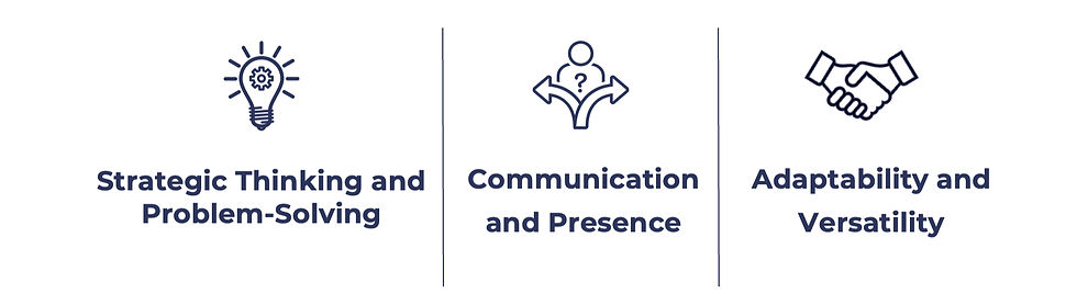 How McKinsey, BCG, and Bain Score Your Case Interview