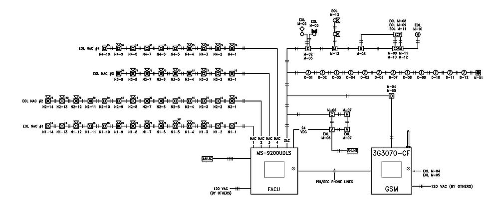 Banner Fire Alarm 2.jpg