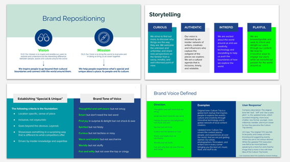 Examples of Brand Positioning Work