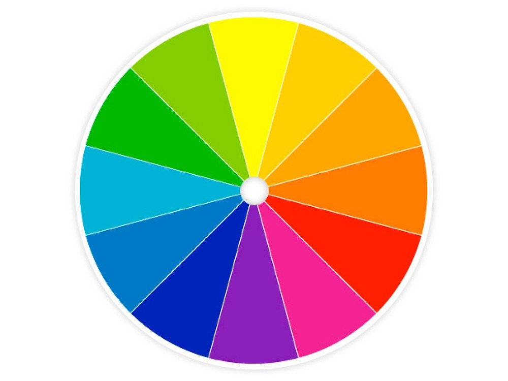 Color wheel as the flavor wheel