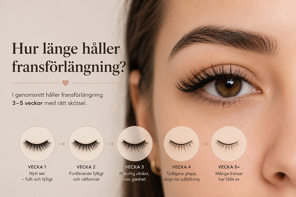 Fransförlängning med naturligt resultat hos 4Ever Young Beauty i Stockholm