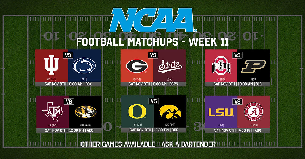 NCAA Football Week 11