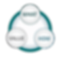 ree