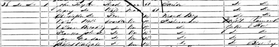 Extract from the 1861 census.