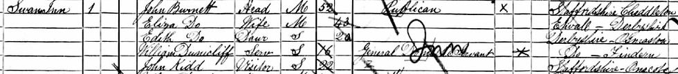 Extract from the 1891 census.