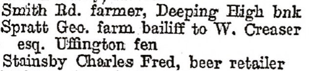Extract from Kelly's 1900 directory.