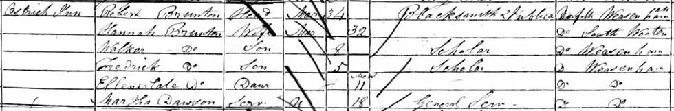 Extract from the 1851 census.