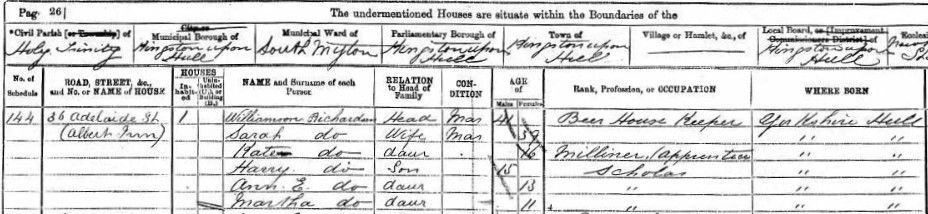 Extract from the 1871 census.