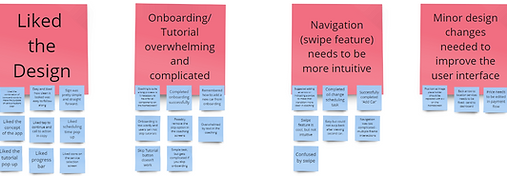 Usability test insight Tune Up.PNG
