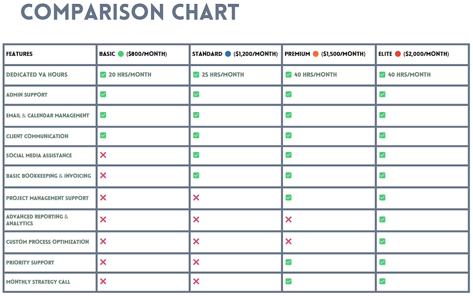 2025-03-12 21_11_23-Colorful Clean Rainbow Pricing and Feature Comparison Chart Graph - Gr