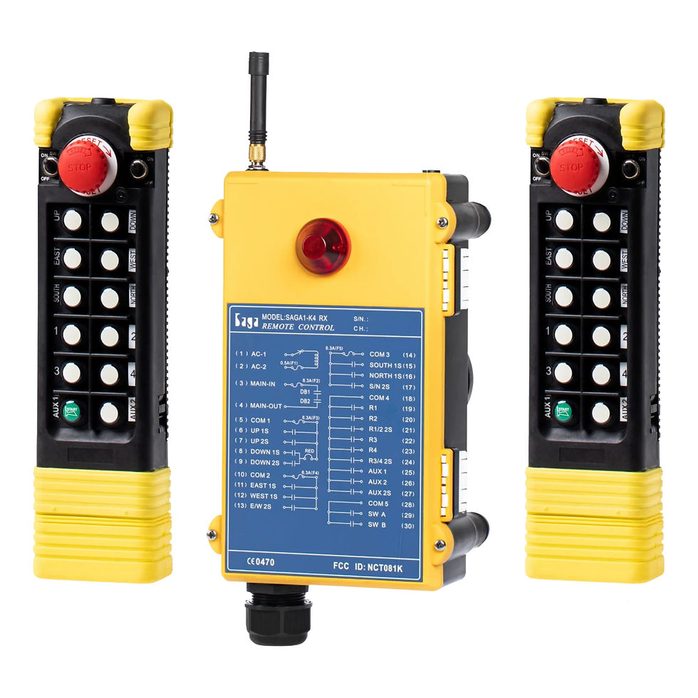 SAGA K3/K4 crane radio remote control system