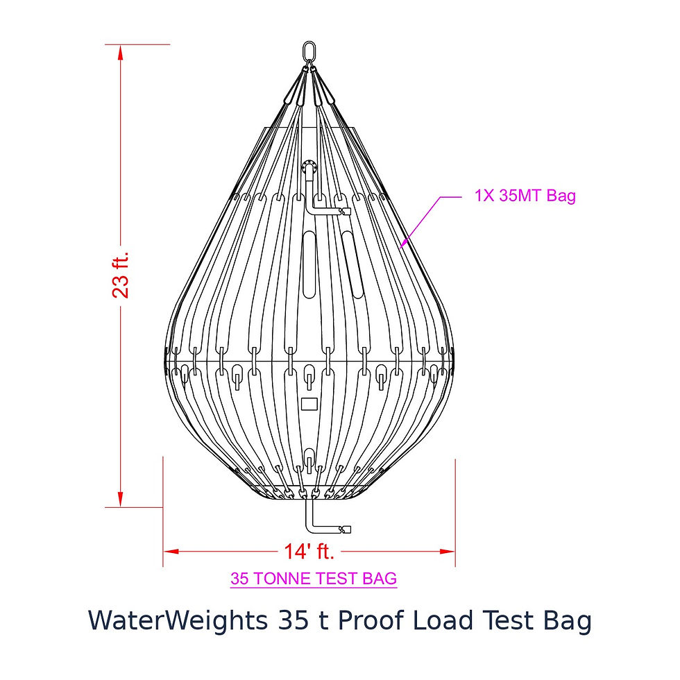 Thumbnail: Drawing of the WaterWeights 35 tonne proof load test bag, approx. 23 ft filled height and 14 ft diameter