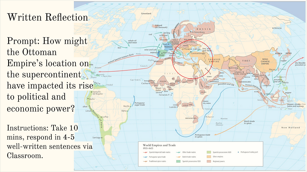 VIIIs 1.2 (4) Maps written reflection