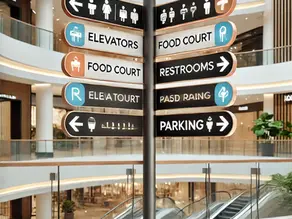 The Importance of Wayfinding Signs: Guiding Your Journey