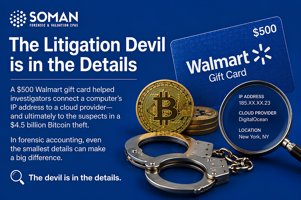 $500 Walmart gift card used as a clue in a forensic accounting Bitcoin investigation