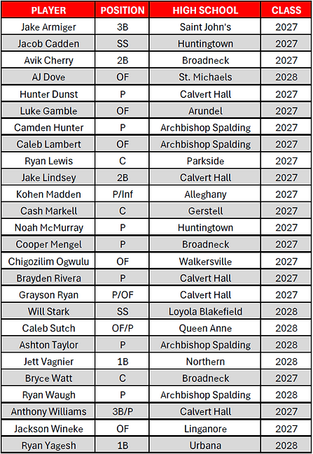 MD Final Roster - Website.png