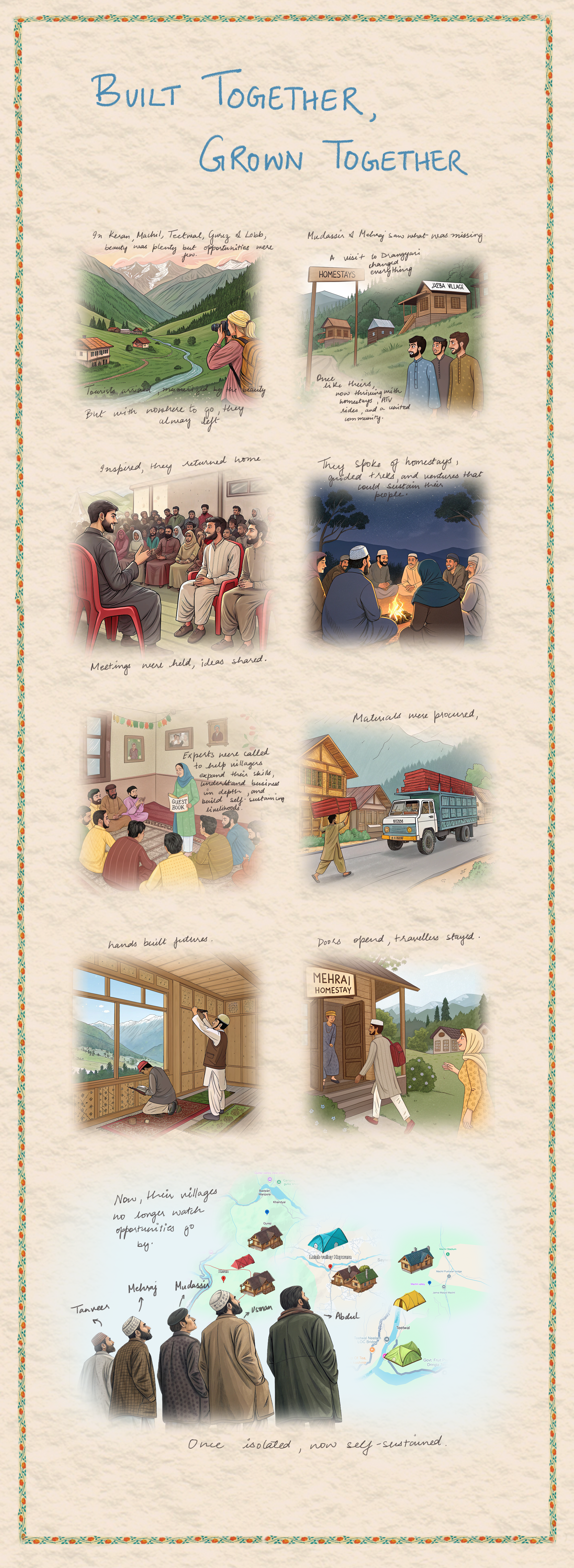 Border Villages Leader's Strip.png