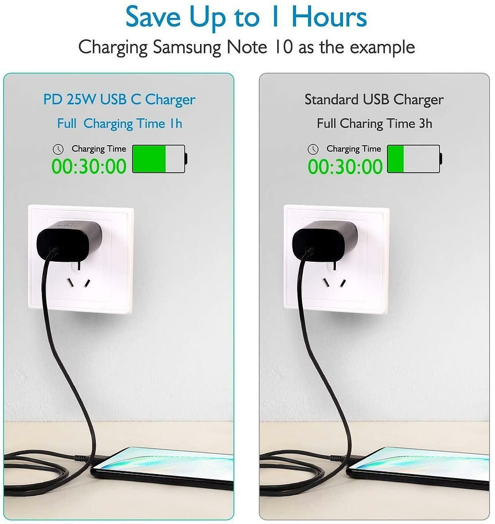 Thumbnail: PD 25W USB-C charger vs standard charger time comparison