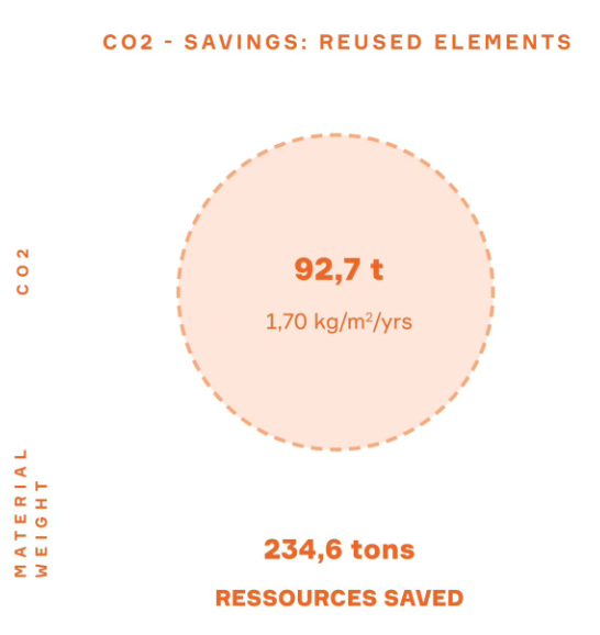 Heimild: https://www.instagram.com/p/C_-VFu7MVye/?img_index=1