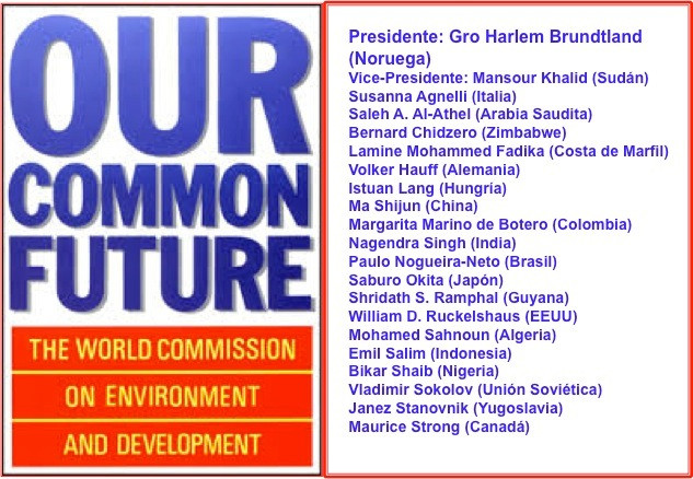 The monumental work and people that coined the term "sustainable development"