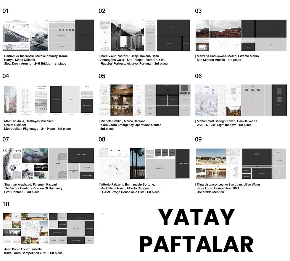 Küçük resim: PAFTA ŞABLONLAR PAKETİ