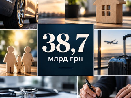38,7 млрд грн за пів року: на чому тримається страховий ринок України