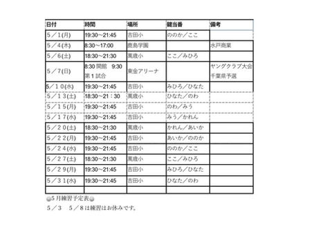 5月の練習予定