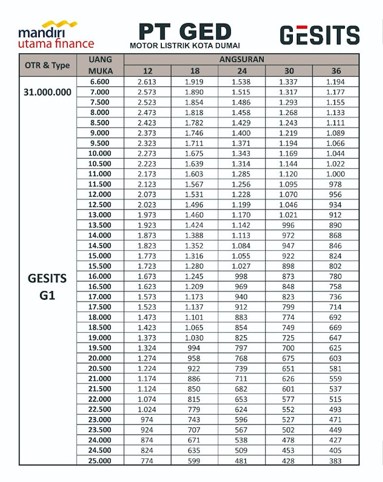 PRICELIST MANDIRI.jpg