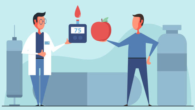 Content Editor: Dr. Himabindu Reddy