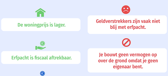 erfpachtadvies.png