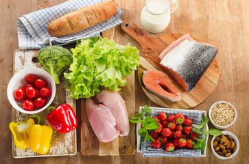 Dr. Susan Raatz, Nutritionist, Llc